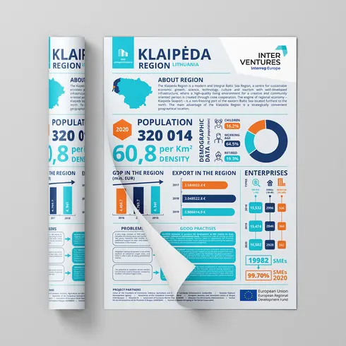 infographic design